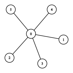 Star_5